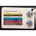 Trailer Wiring Cheat Card Set of 5 w S/S split ring