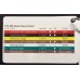 Trailer Wiring Cheat Card Set of 5 w S/S split ring